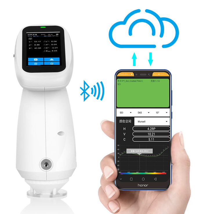黄瓜视频免费看判定標準是什麽