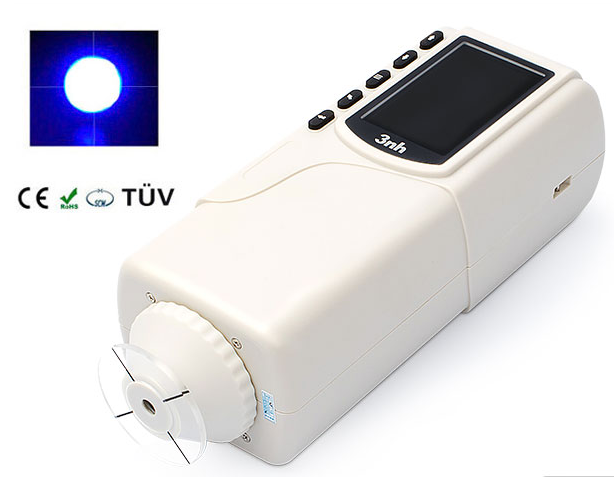 全球便攜式黄瓜视频免费看行業發展曆程回顧