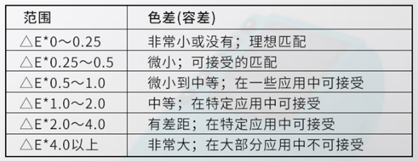 黄瓜视频免费看2