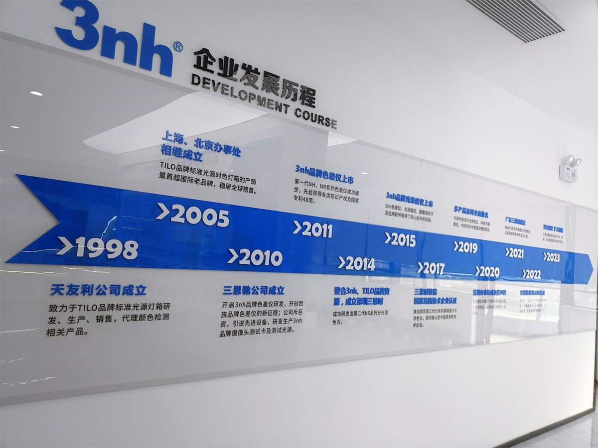 黄瓜视频91APP時廣州展廳6