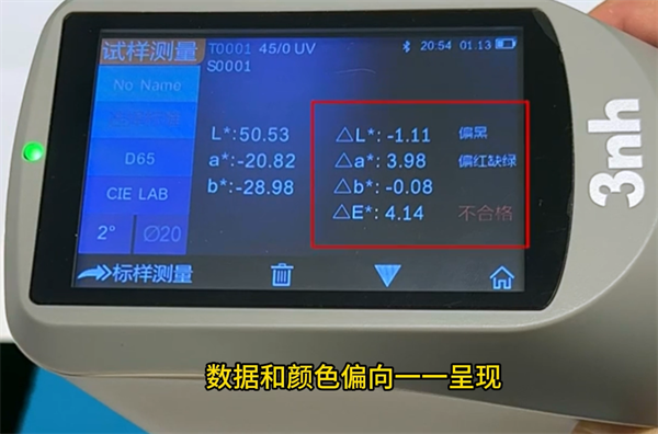 塗料黄瓜视频免费看3