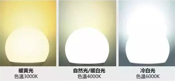 光源色溫是多少？標準色溫對照表2