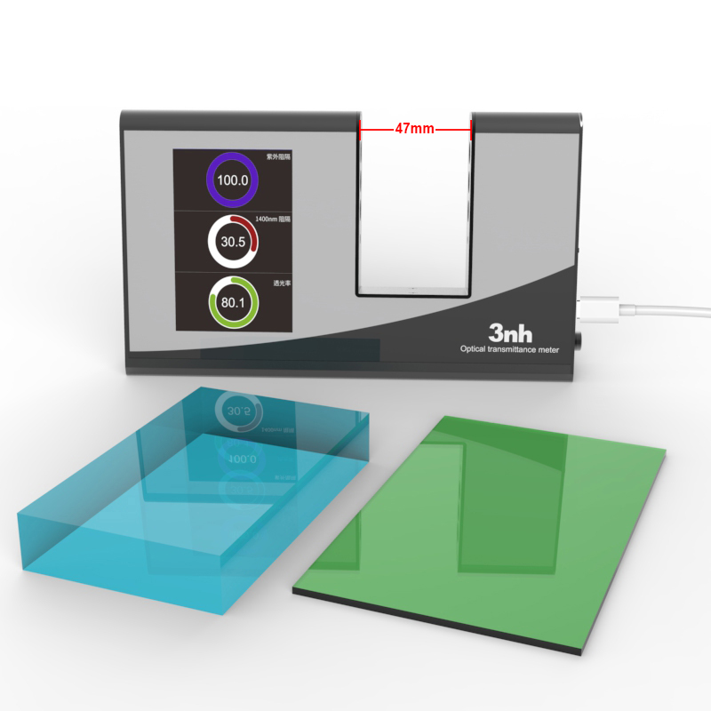 超薄設計，樣品適應廣