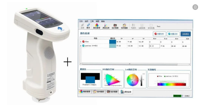 Pecolor 油漆調色軟件