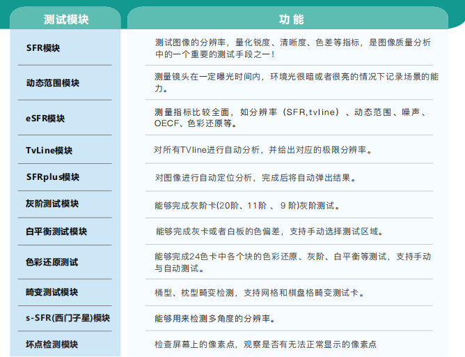 iosestes圖像質量分析軟件2
