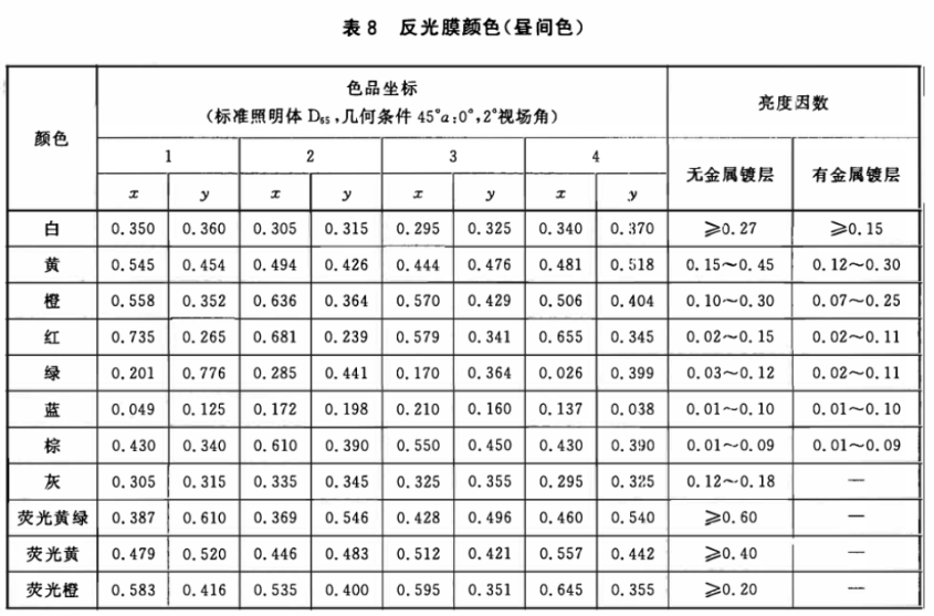 交通路標專用黄瓜视频免费看5