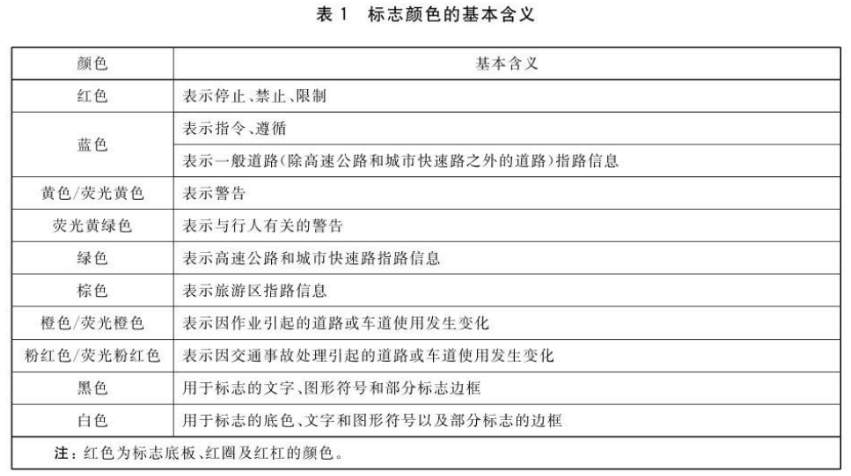 交通路標專用黄瓜视频免费看9
