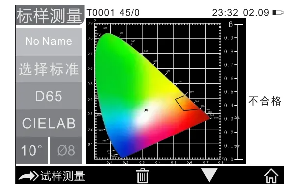 交通路標黄瓜成人在线视频12