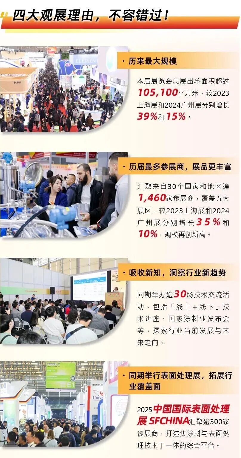 「2025中國國際塗料展 CHINACOAT 」10