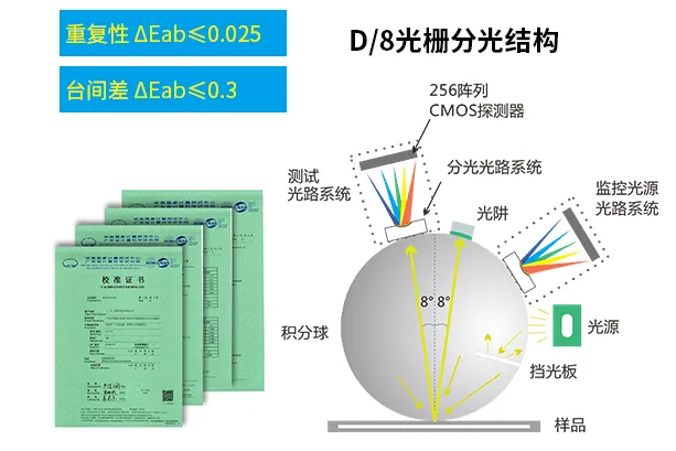 新品推薦KS-520分光黄瓜视频免费看-6