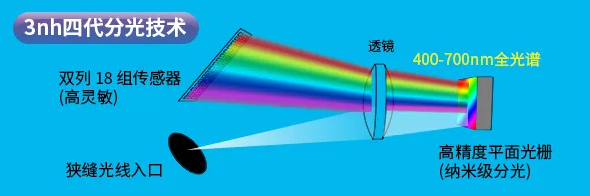 新品推薦KS-520分光黄瓜视频免费看-8