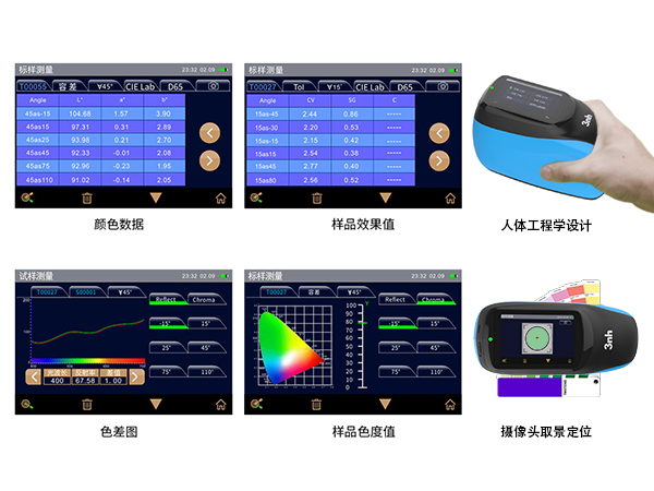 6. 高效智能操作，提升工作效率.jpg