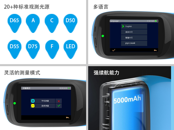 4. 全球化適配：多光源 + 多語言.jpg