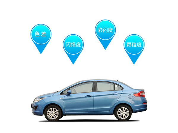 2. 支持4種效果測量判別功能.jpg