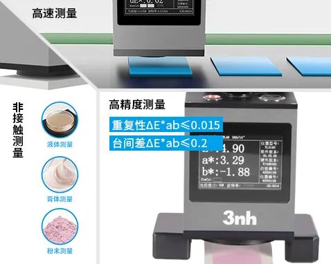 YL72非接觸式分光測色儀-.4