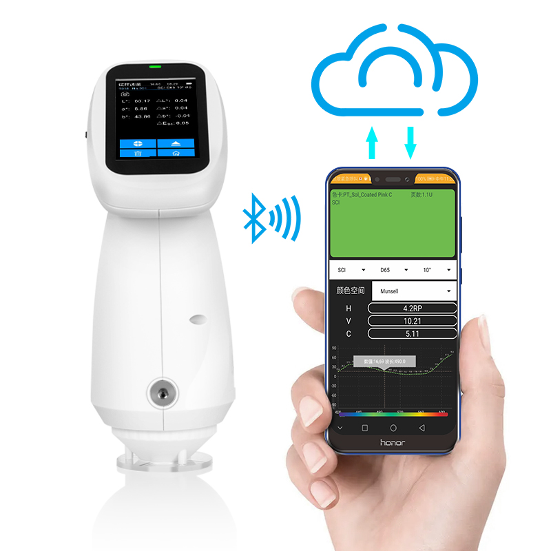 雲端存儲，隨身海量色彩數據庫