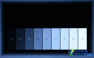 什麽是照度？什麽是亮度？標準光源對其的要求有哪些？