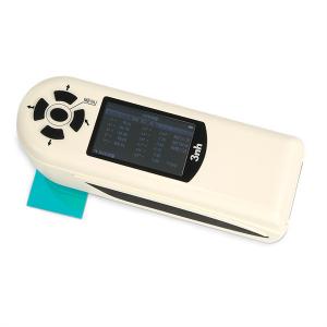 便攜式黄瓜视频免费看行業市場發展現狀&mdash;&mdash;規模和渠道分析