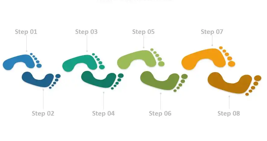 黄瓜视频免费看的使用步驟