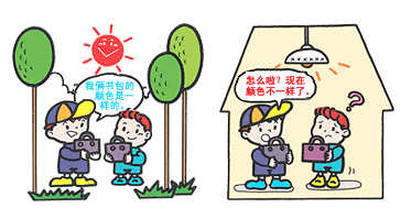 分光測色計為什麽能處理複雜的條件等色現象問題?