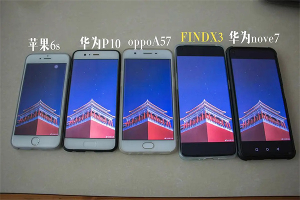 什麽是色差？如何檢測色差？