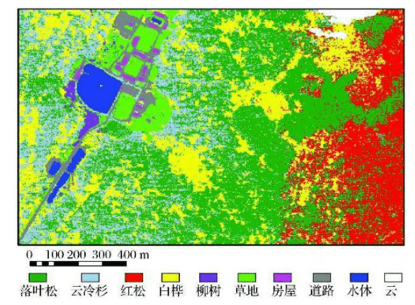 高光譜遙感在林業中的應用