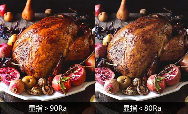 什麽是顯色指數？標準光源的顯色指數是多少？