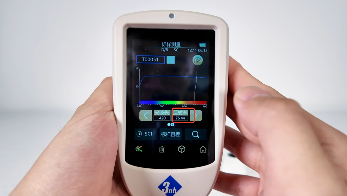 光譜反射率的定義和計算公式