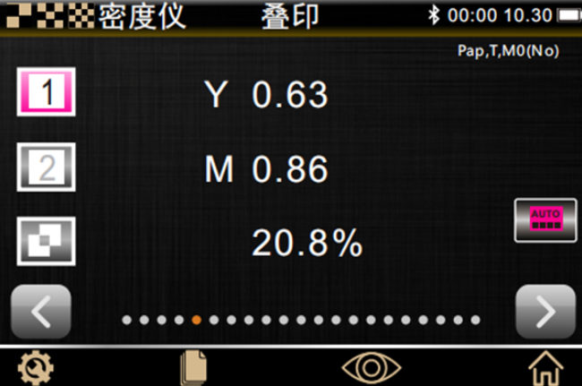 疊印率計算原理：印刷色彩精準還原