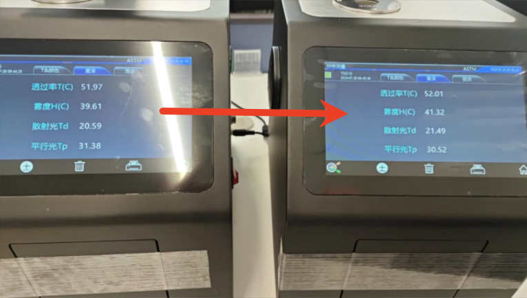 霧度計的台間差大嗎？一個真實的測量案例告訴你