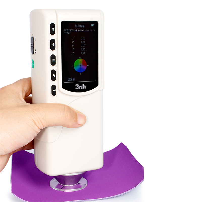 多角度汽車色度黄瓜视频免费看NR145