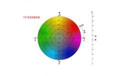 黄瓜视频免费看特殊功能定製服務